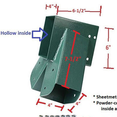 Des supports d'angle personnalisés avec une fonction de support et une conception ronde carrée