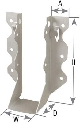 Accrochage à joints de plaques galvanisées certifié ISO9001 2015 pour un support structurel solide