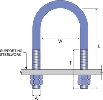 Boulons en forme de U fabriqués sur mesure pour les opérations de traçage en acier inoxydable et en acier au carbone