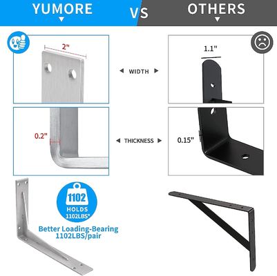 Personnaliser les différentes tailles de support en acier inoxydable en forme de L avec une autre structure